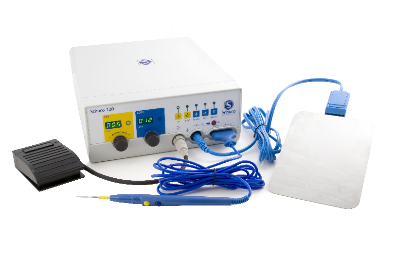 Electrosurgical Units